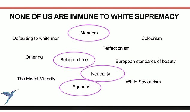 One slide showed that white supremacy had several characteristics, including good manners, punctuality, and neutrality.