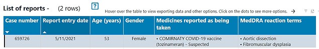 Mrs Doyle's reactions to the vaccine are recorded on the TGA's database (see photo)