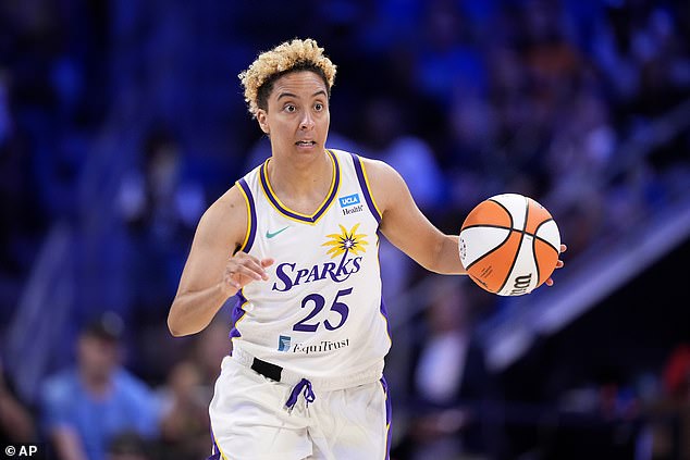 Clarendon averaged 7.6 points, 3.2 assists and 2.7 rebounds per game during their WNBA career