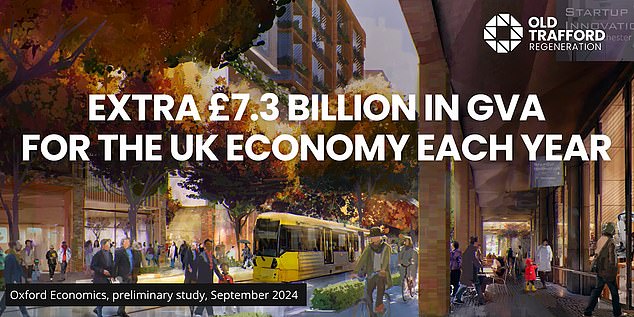 The research suggests the regeneration project could be worth £7.3 billion a year to the economy