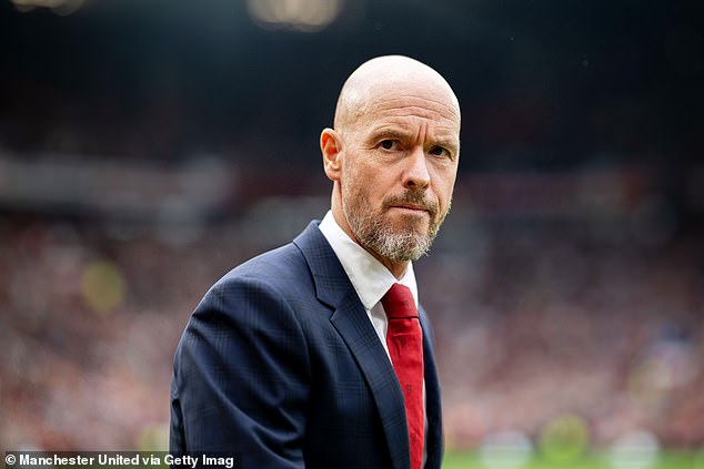 Erik ten Hag has been given younger attackers in Rasmus Hojlund and Joshua Zirkzee