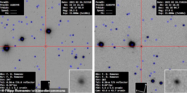 Images of comet C/2023 A3 (Tsuchinshan¿ATLAS) obtained on 2023-02-24 with distant telescopes by amateur astronomer