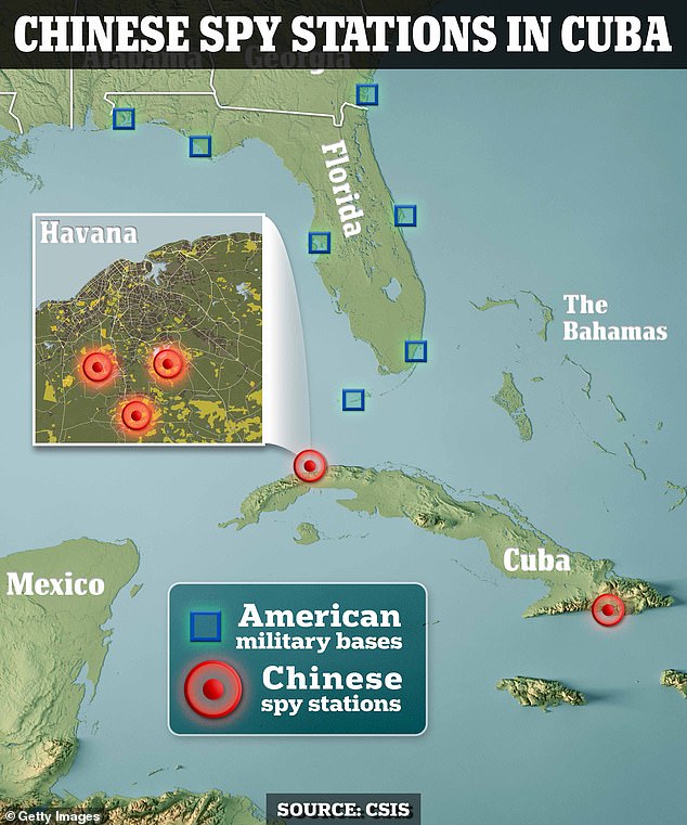 Satellite images reveal FOUR Chinese spy posts stationed in Cuba, just 100 miles off the Florida coast, that could steal U.S. military secrets. China’s ambitions to expand its global intelligence gathering capabilities.