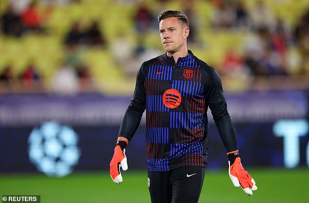 Barcelona's number 1 Marc-André ter Stegen has suffered an injury that will make the season impossible