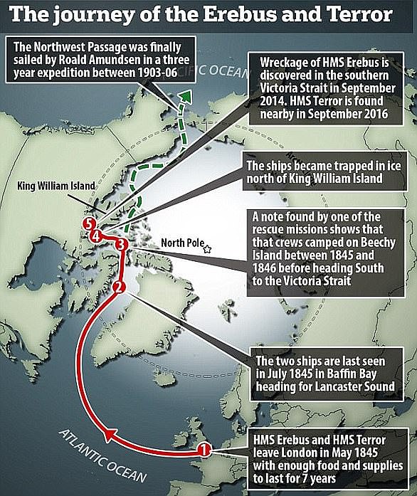 1727357074 56 Meet the man who was CANIBALIZED aboard the doomed 1845