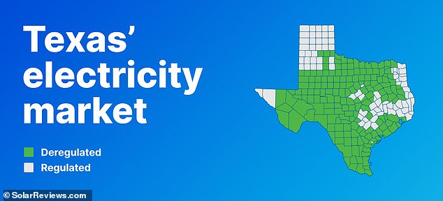 This map shows which Texas counties have deregulated or regulated electricity markets. Morales lives in an unregulated market, which means she must look to private providers rather than rely on a public utility