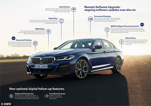 BMW first revealed its plans to offer a feature subscription service in 2020, though from 2022 it will only offer monthly fees for heated seats and a heated steering wheel.