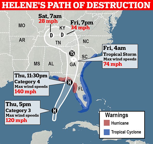 1727462542 234 TikTok forced to issue Hurricane Helene warning as viral moment