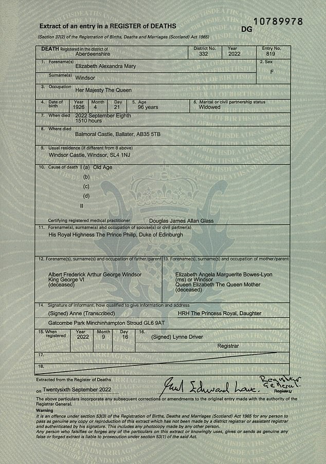 Officially, the death of the late queen was caused by 'old age', according to her death certificate. The document, signed by Princess Anne as 'informant', also states that she died at 3.10 pm. Dr. Douglas James Allan Glass, the Scottish doctor named in the official report, worked for the monarchy for more than 30 years.