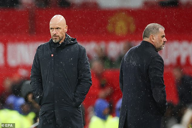 Ten Hag has insisted he is not concerned about the risk of losing his job as a manager