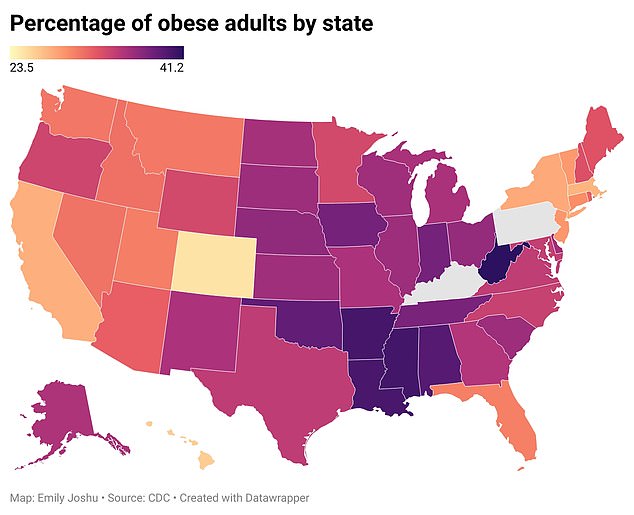 Overall, one in five American adults is obese, with the Midwest and the South reporting the highest rates