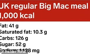 The calorie content of British Big Mac meals has fallen since 2020