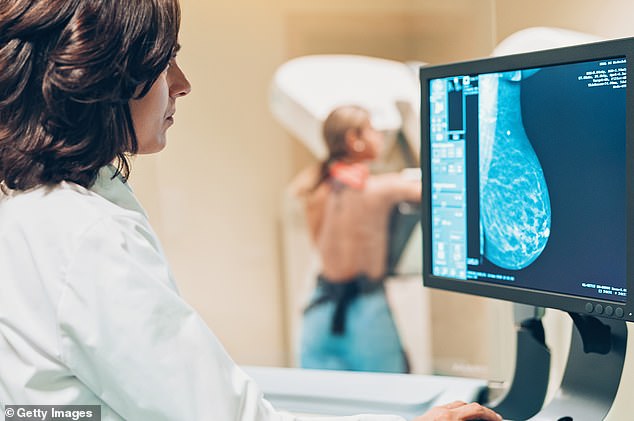 Women under 40, the recommended age to begin breast cancer screening, may not know they have dense breasts, increasing the chance that cancerous growths will go undetected for years