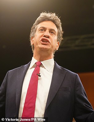 Review: Energy Secretary Ed Miliband