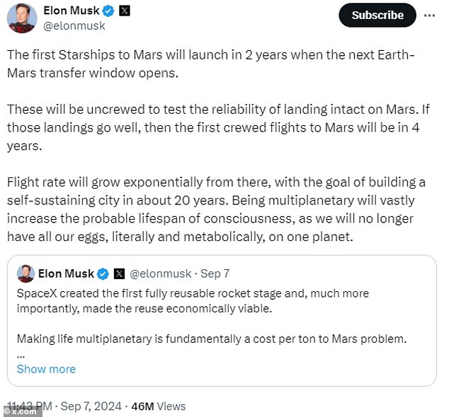 On X (Twitter), the SpaceX founder said that unmanned missions to Mars in 2026 will 