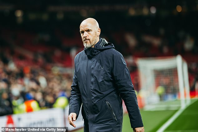 Erik ten Hag vented his frustration with his Manchester United players during Wednesday's Europa League draw