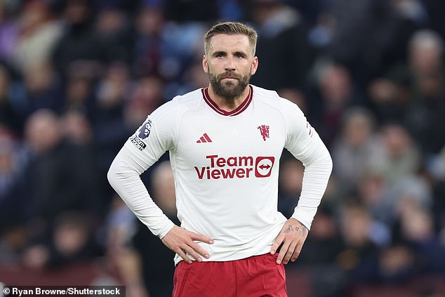 Erik ten Hag refused to give a timetable for when injured defender Luke Shaw (pictured) would be able to play for Manchester United again.