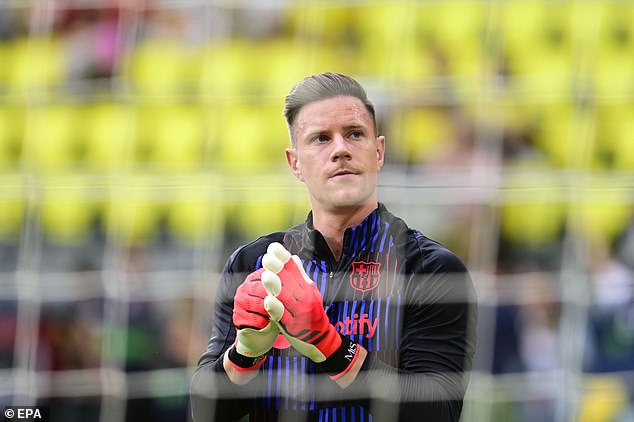 Former Arsenal star reportedly wants to join Barcelona following Marc-André ter Stegen's injury