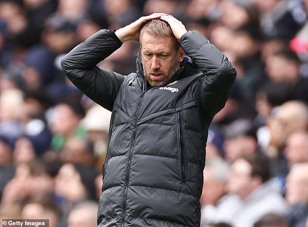 Graham Potter has reflected on the 'perfect storm' that led to his early dismissal from Chelsea