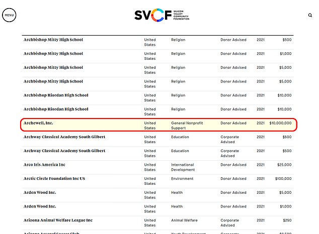 It was revealed that Archewell had received a $10 million grant from another mysterious donor through the Silicon Valley Community Foundation (pictured)