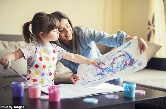 Learn techniques to boost your child's creativity and self-confidence, depending on his or her zodiac sign