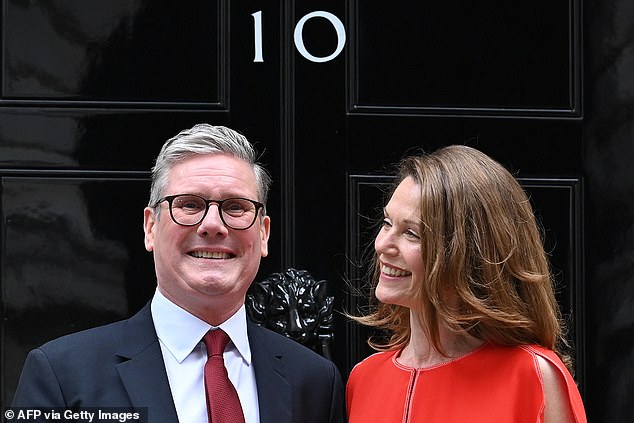 Keir Starmer and his wife Victoria achieved what many homeowners can only dream of when their £2 million north London property officially became mortgage-free