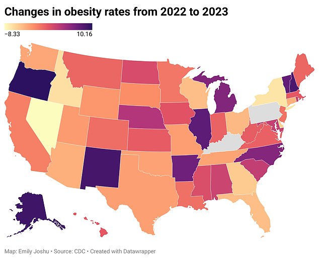 The map above shows changes in obesity rates by state from 2022 to 2023