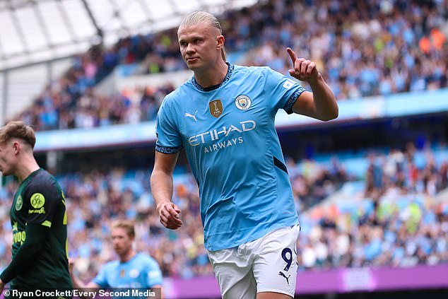 Pep Guardiola praised 'incredible' Erling Haaland after scoring twice against Brentford