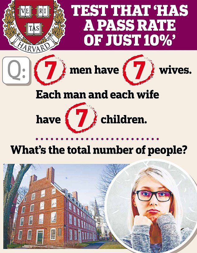 In a math problem that has divided readers, they are told: Seven men have seven wives. Each man and woman has seven children. What is the total number of people?