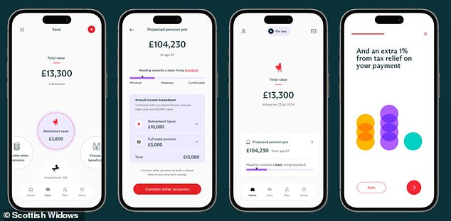 Scottish Widows has rebranded its app platform and is investing £100m to boost digital engagement