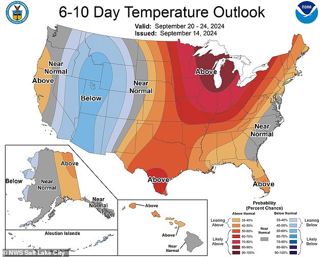 The National Weather Service is predicting below-average temperatures, high winds and storms for six western states this week