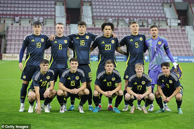 Scotland's Under-21 team is battling to qualify for the 2025 European Championship