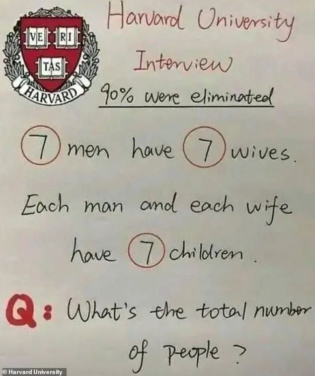 The image shows what people claim is part of Harvard University's application process