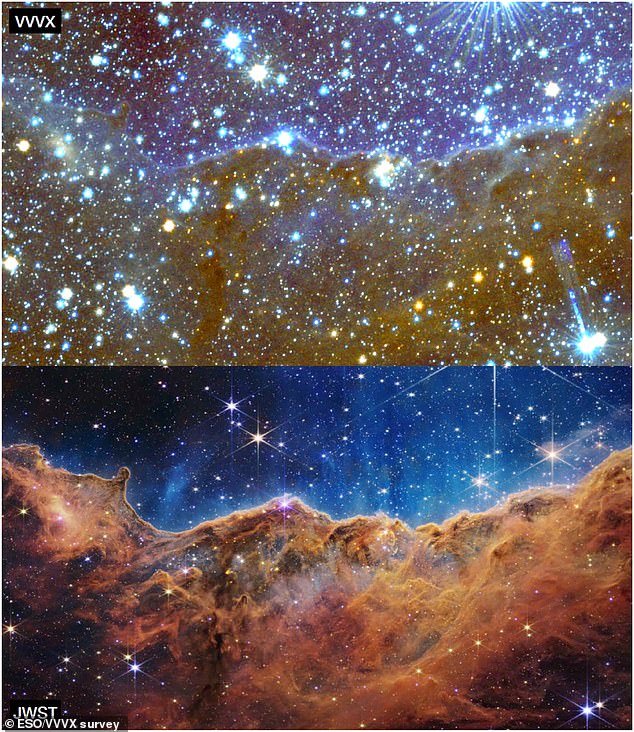 This photo compares an image of the Carina Nebula from the new map (top) with an image taken by the James Webb Space Telescope