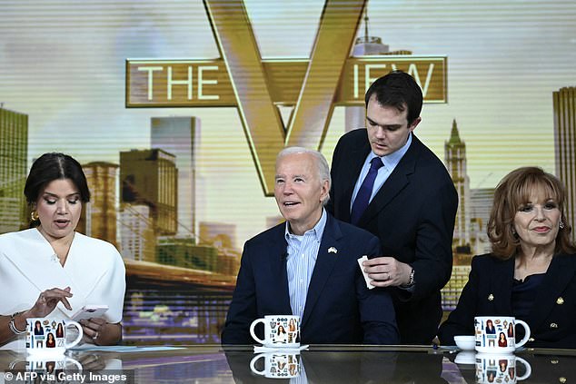 President Joe Biden Appears on The View