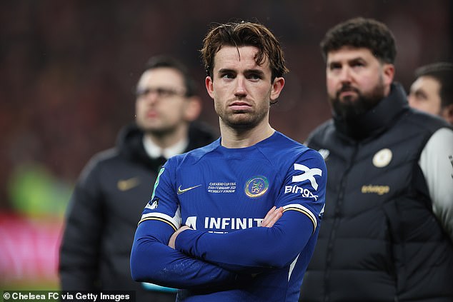 Ben Chilwell remains out of the Chelsea first team after being sidelined for the season