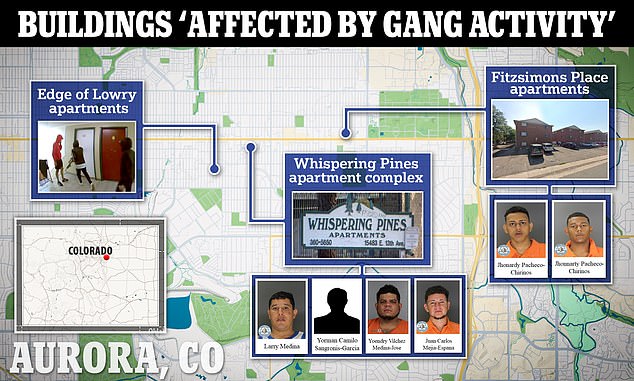 Aurora police have identified the Tren de Aragua gangsters arrested in connection with their reported violent takeover of several apartment complexes in the city