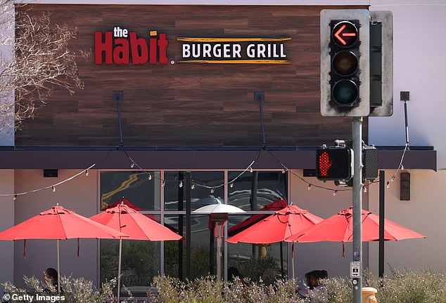 The Habit Burger Grill, with 380 restaurants mainly on the West Coast and a few locations on the East Coast, became the nation's burger champion in July