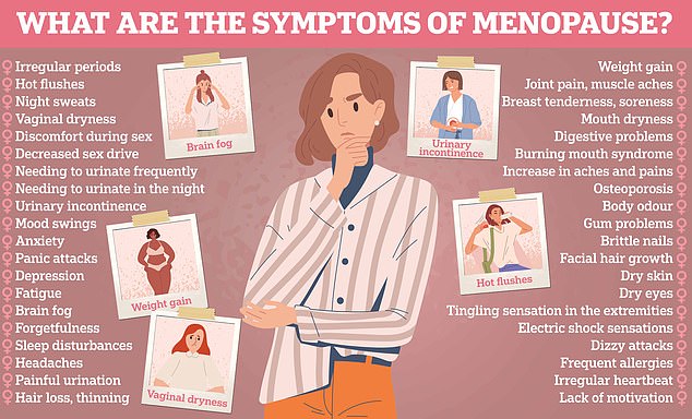 1727922126 269 How menopause contributes to Sicknote Britain 60000 people out of