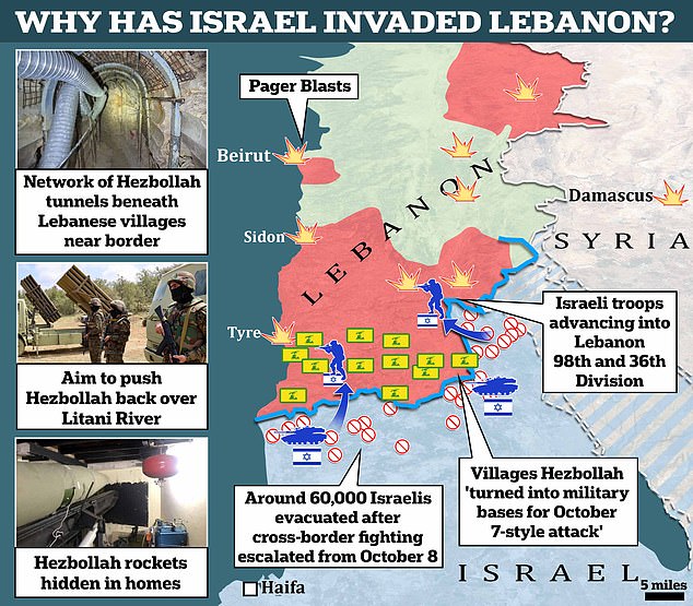 1727949153 953 Britain charters more flights to evacuate Britons from Lebanon amid