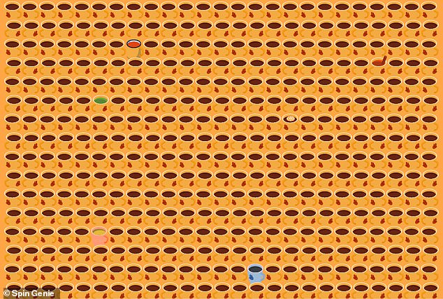 Can you find the six strange drinks in this image of 400 drinks? Four-fifths of people managed to find the strange drinks in less than 10 seconds