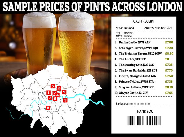 From 5.50pm the pub will be hosting a 'unique happy hour', aimed at preventing punters from traveling during peak hours. With beer costing just £5.50 this will be one of the cheaper pints in London