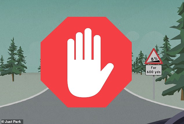 Just press the green 'Start' button and the road starts to change before your eyes as you 'drive'. At one point a red, hexagonal sign with a white hand appears. Once you see it, click or press any key on your keyboard