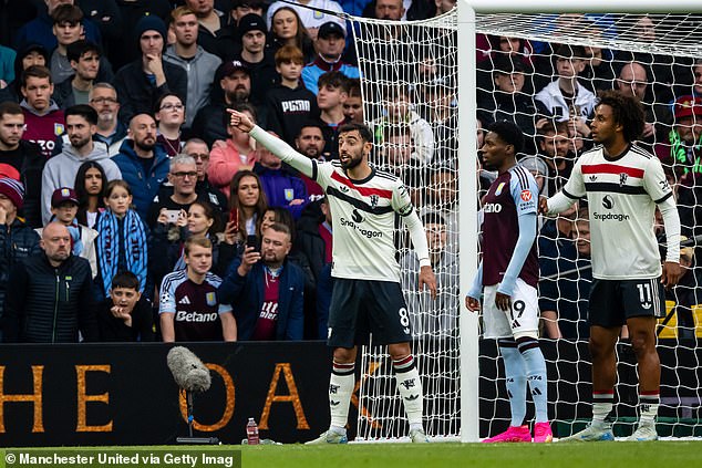 United's players held on to secure a point at Villa Park but struggled to create chances