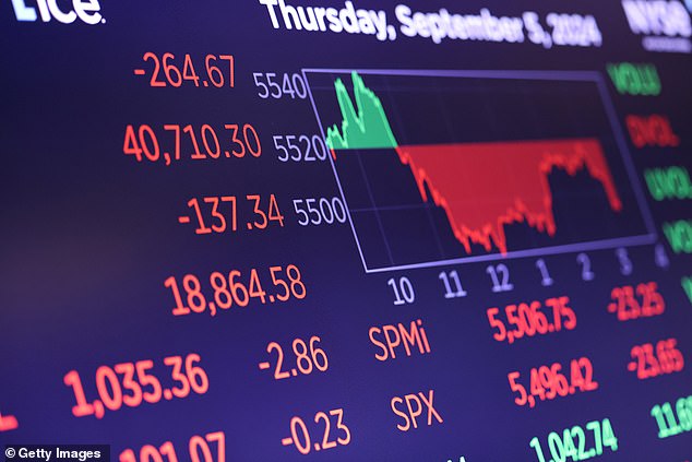 Stock market numbers displayed on the New York Stock Exchange (stock image)