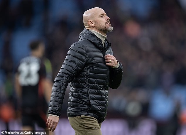 Ten Hag has endured United's worst start to a Premier League season in the club's history