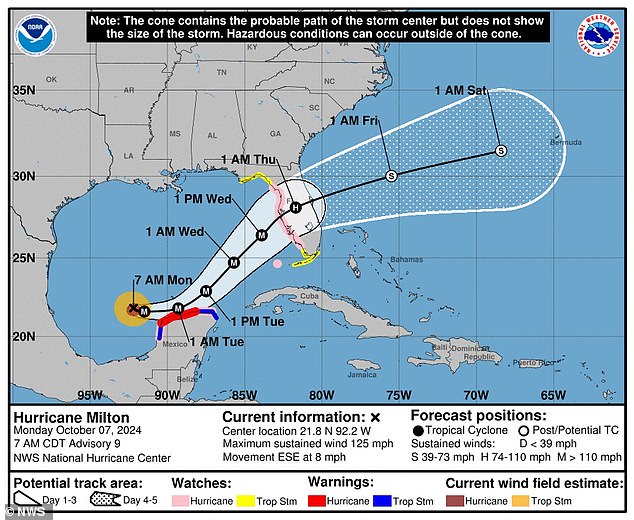 Pictured: Hurricane Milton's path as of Monday morning, showing impact off the west coast of Florida sometime on Wednesday