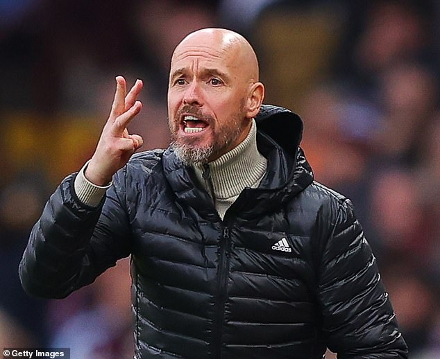 Ten Hag reportedly met with Man United hierarchy bosses after the 0-0 draw against Aston Villa