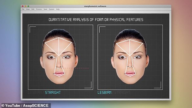 The same team found that lesbians had, on average, more upturned noses and smaller foreheads than heterosexuals