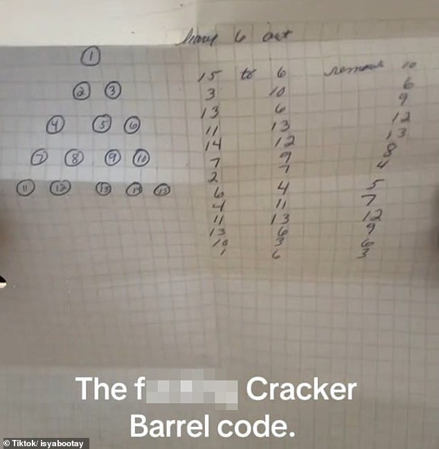 In true dad fashion, however, the family secret in question revealed nothing about her actual family, but instead detailed instructions on how to win the Cracker Barrel pin game.